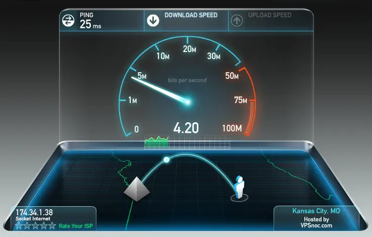 NBN connection